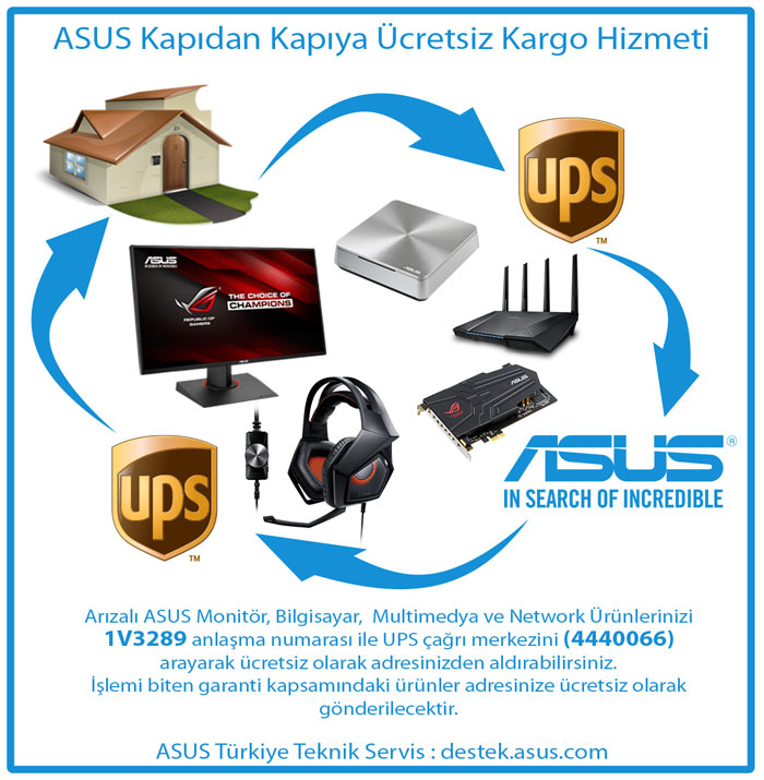 Asus kapıdan kapıya garanti