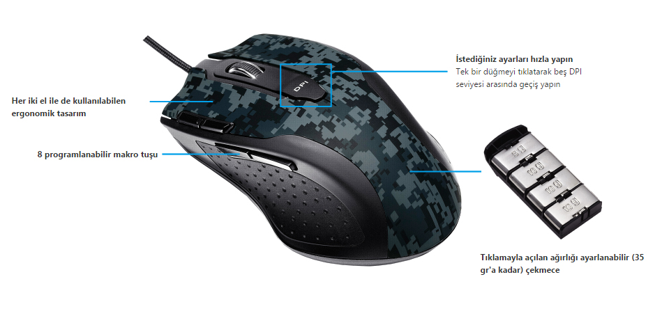 Asus garanti
