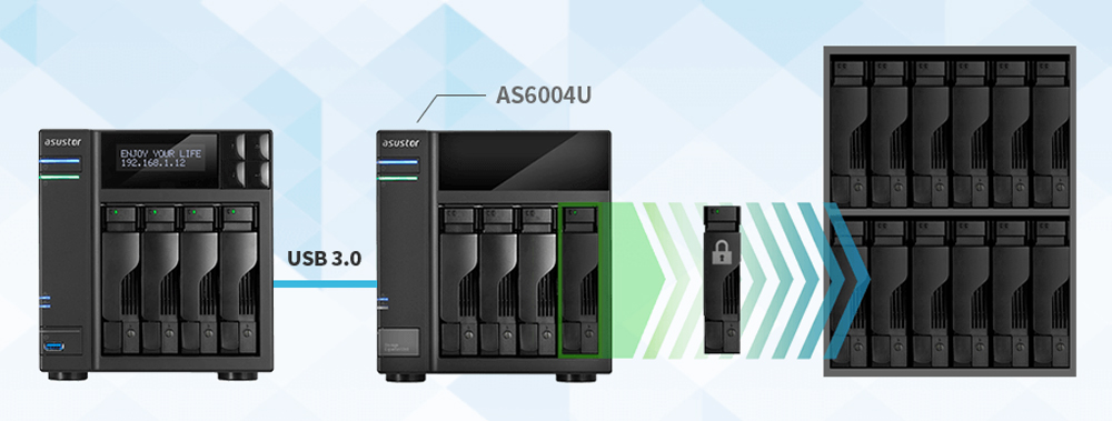 AS6004U