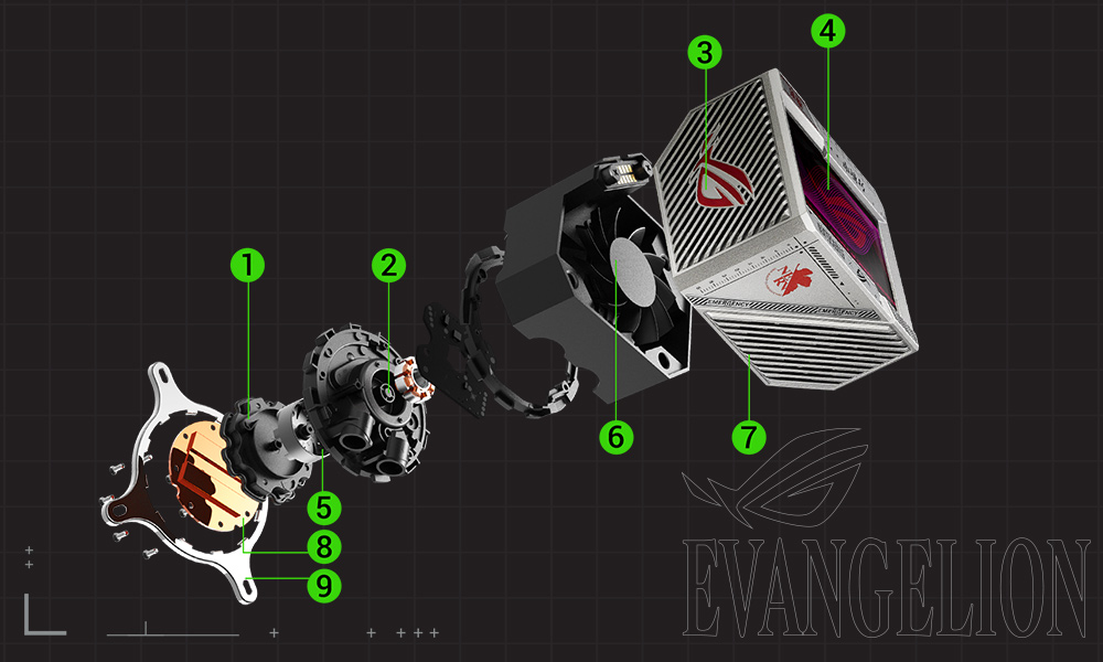 ROG RYUJIN II 360 ARGB EVA EDITION