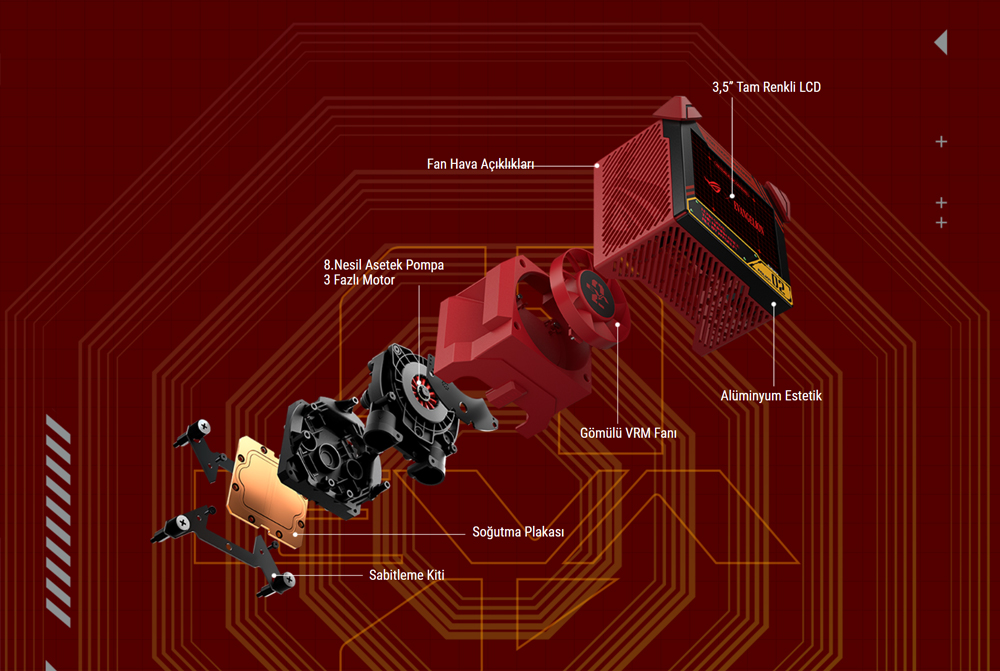 ROG RYUJIN III 360 ARGB EVA-02 EDITION
