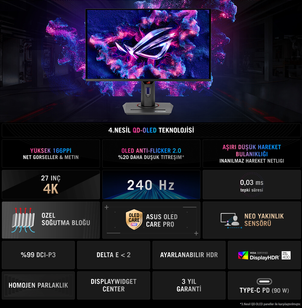 ROG Strix OLED XG27UCDMG