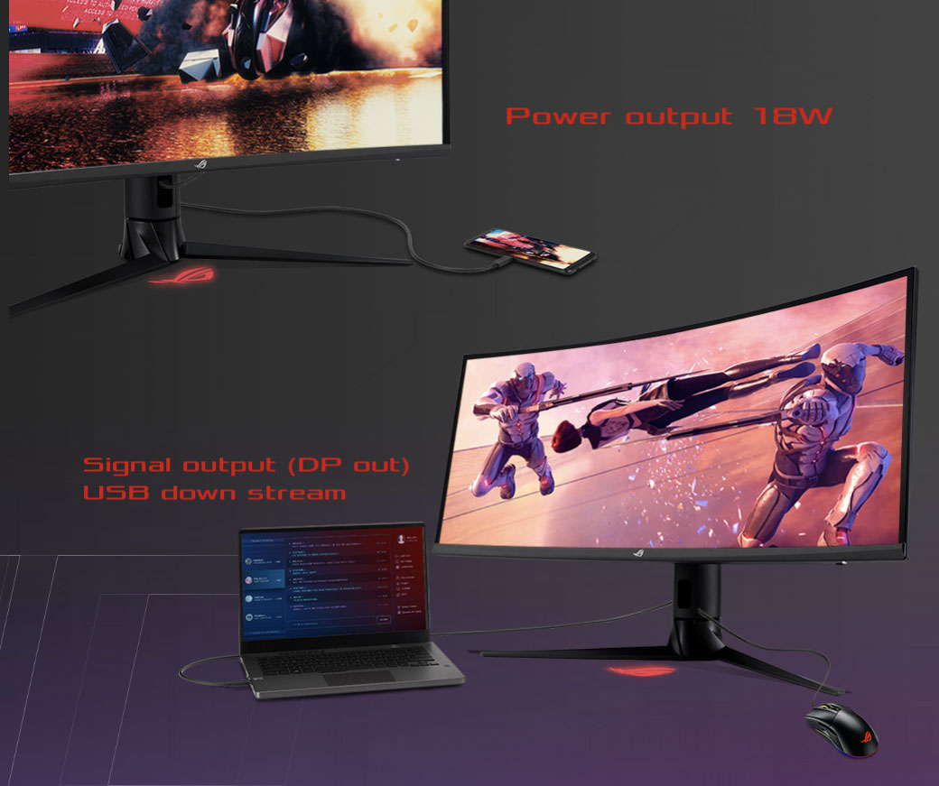 ROG Strix XG349C