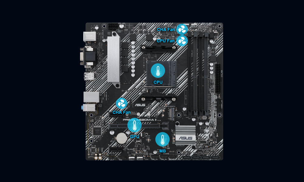 Prime A520M-A II