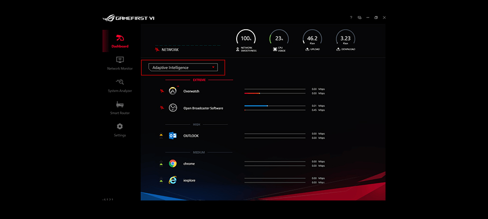 ROG STRIX B550-F GAMING WIFI II