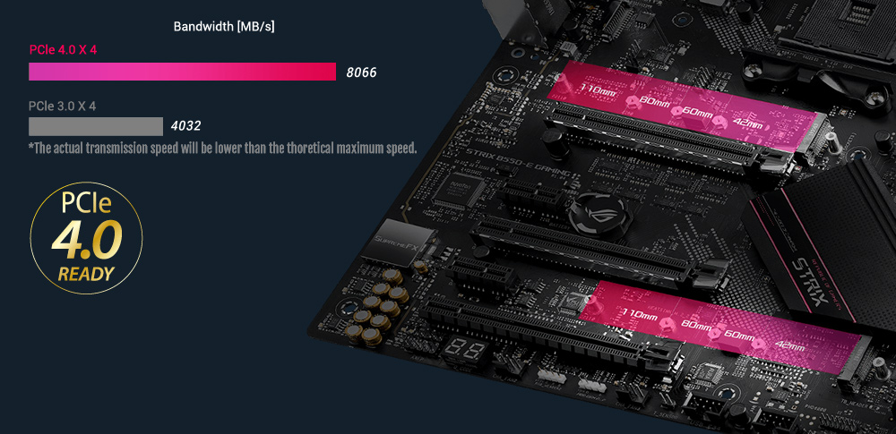 ROG-STRIX-B550-XE-GAMING-WIFI