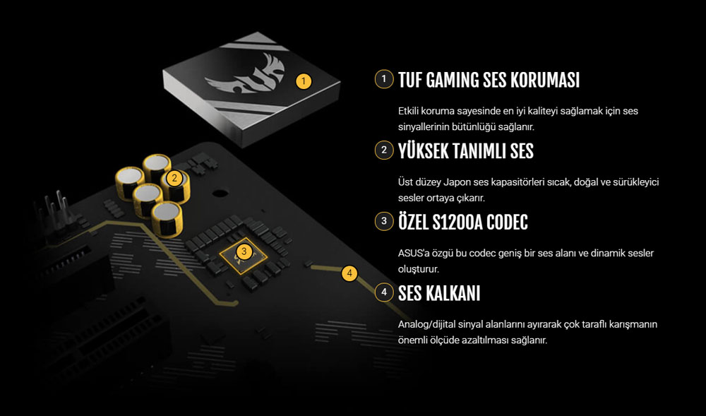 TUF GAMING B550-PRO