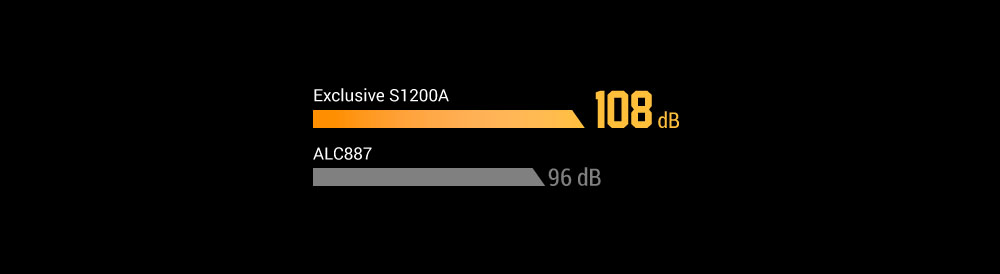 TUF GAMING B550-PRO