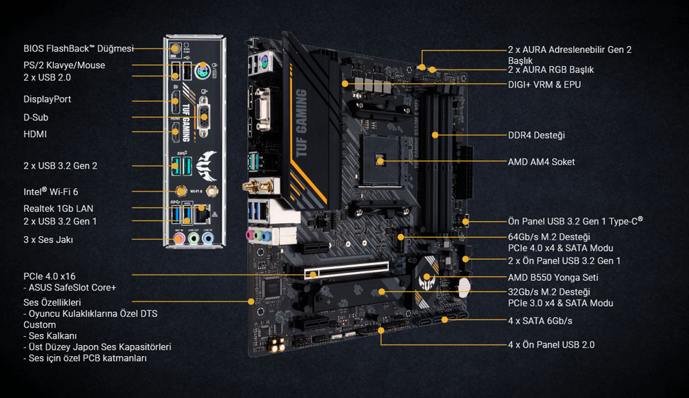 TUF GAMING B550M-E WIFI