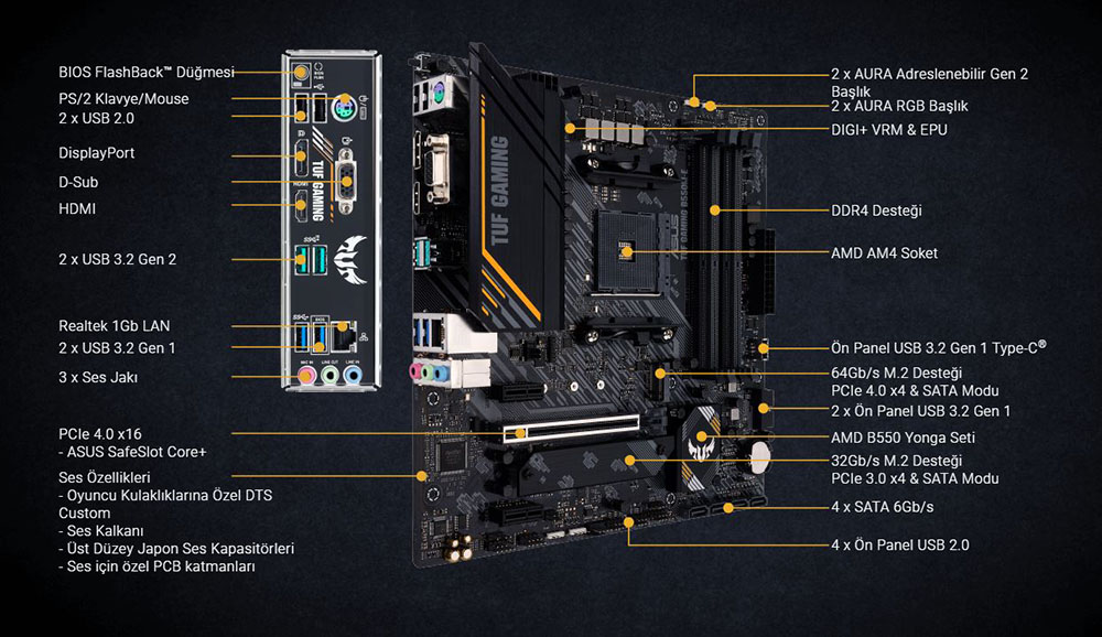 TUF GAMING B550M-E