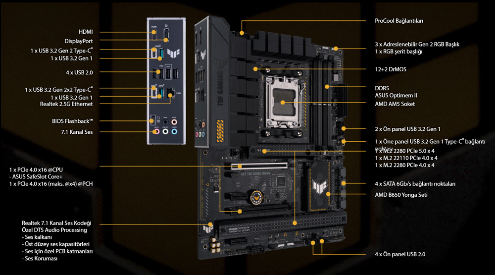 TUF GAMING B650-PLUS