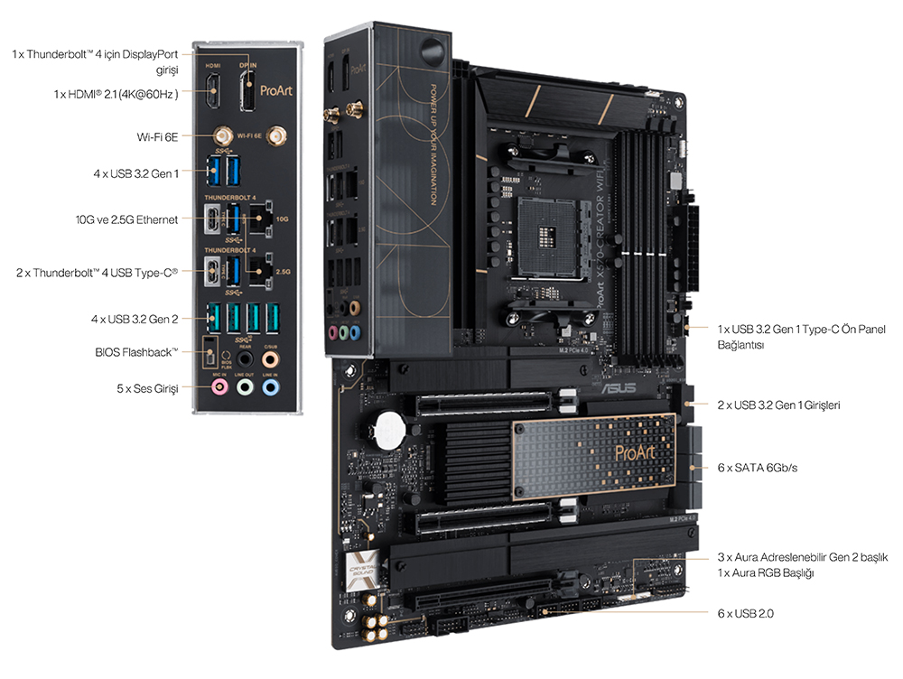 ProArt X570-CREATOR WIFI
