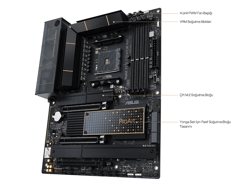 ProArt X570-CREATOR WIFI