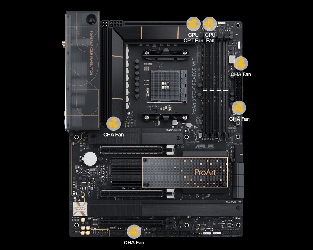 ProArt X570-CREATOR WIFI