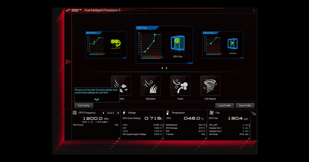 ROG CROSSHAIR VIII EXTREME