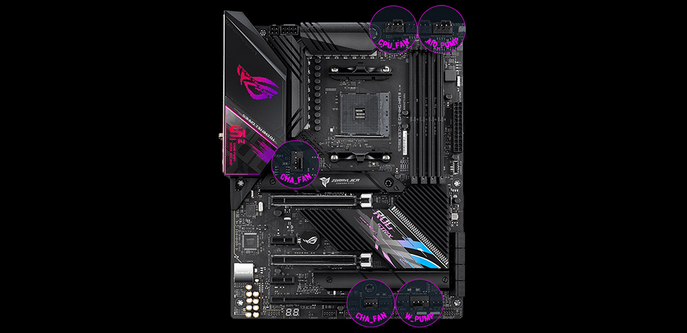 ROG STRIX X570-E GAMING WIFI II