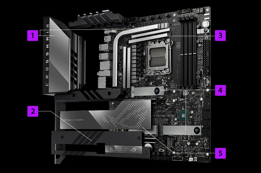 ROG Crosshair X670E Hero
