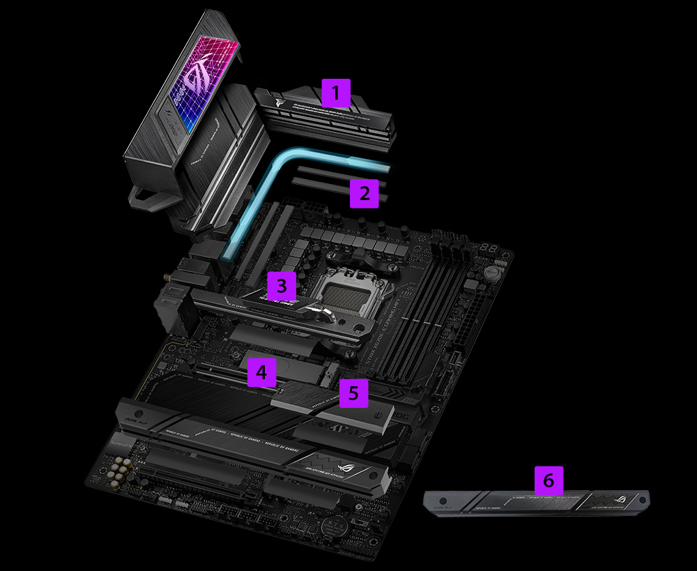 ROG STRIX X670E-E GAMING WIFI