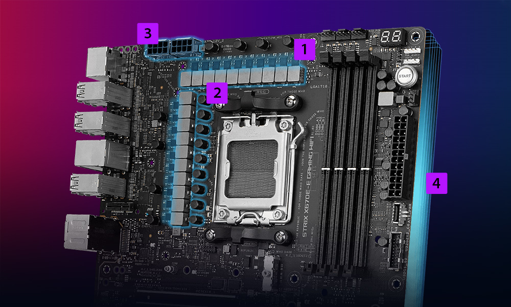 ROG STRIX X670E-E GAMING WIFI