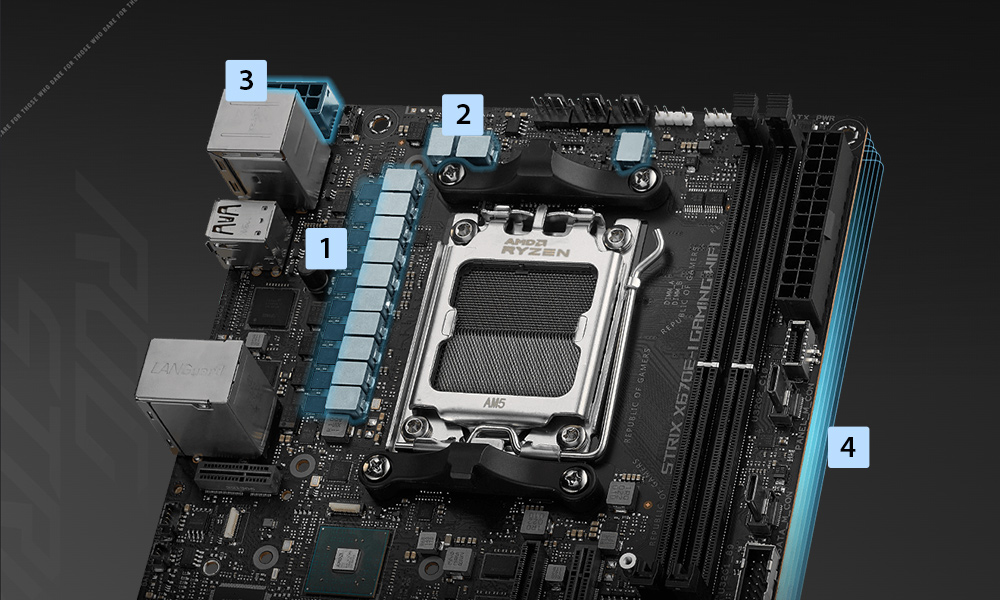 ROG STRIX X670E-I GAMING WIFI