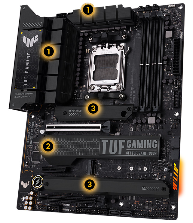 TUF GAMING X670E-PLUS WIFI