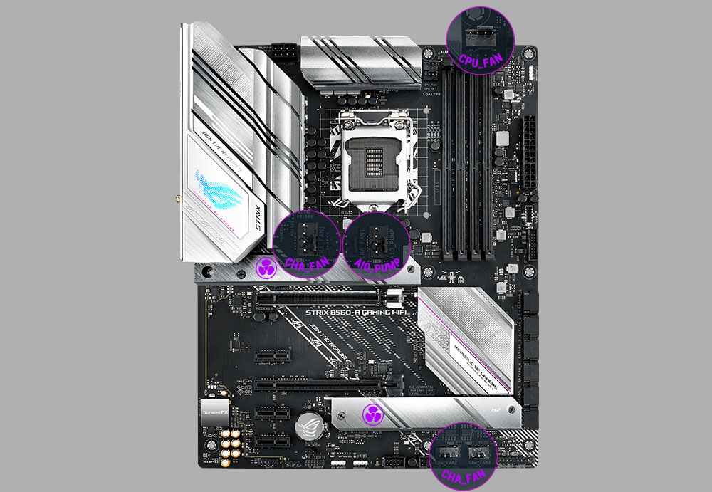 ROG Strix B560-A Gaming WiFi