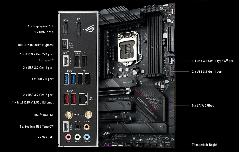 ROG STRIX B560-E GAMING WIFI