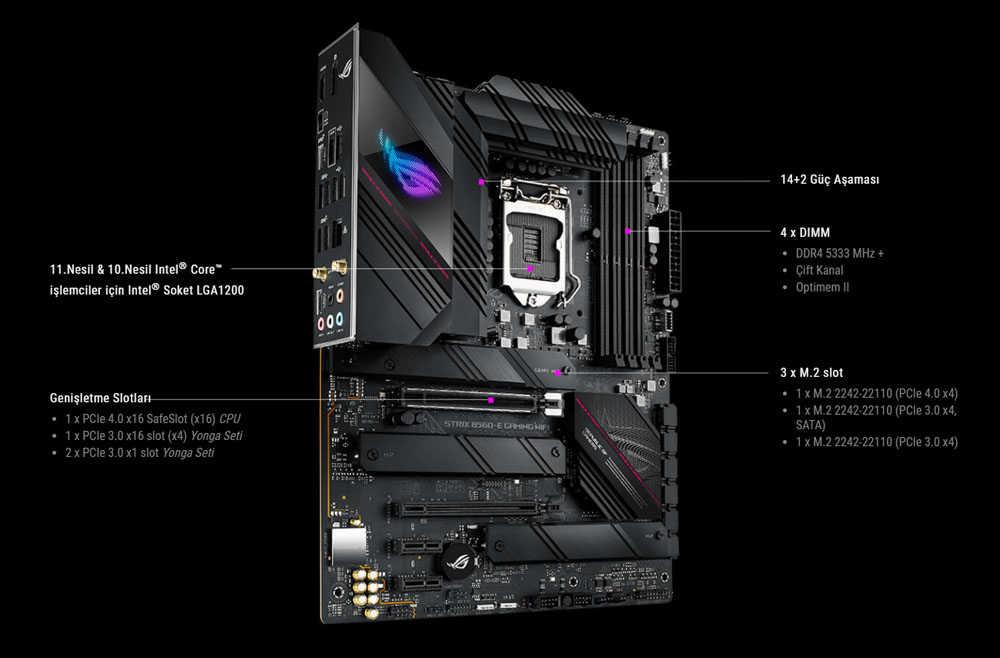 Rog strix b560 e gaming wifi