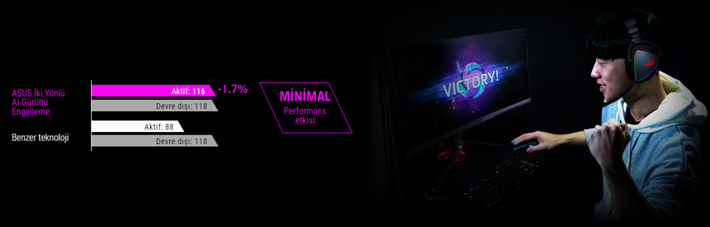 ROG STRIX B560-E GAMING WIFI