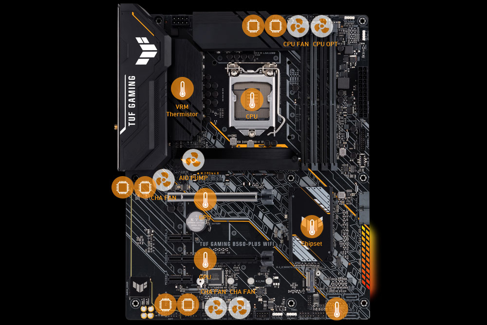 TUF Gaming B560-PLUS WIFI