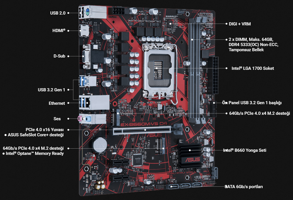 EX-B660M-V5 D4