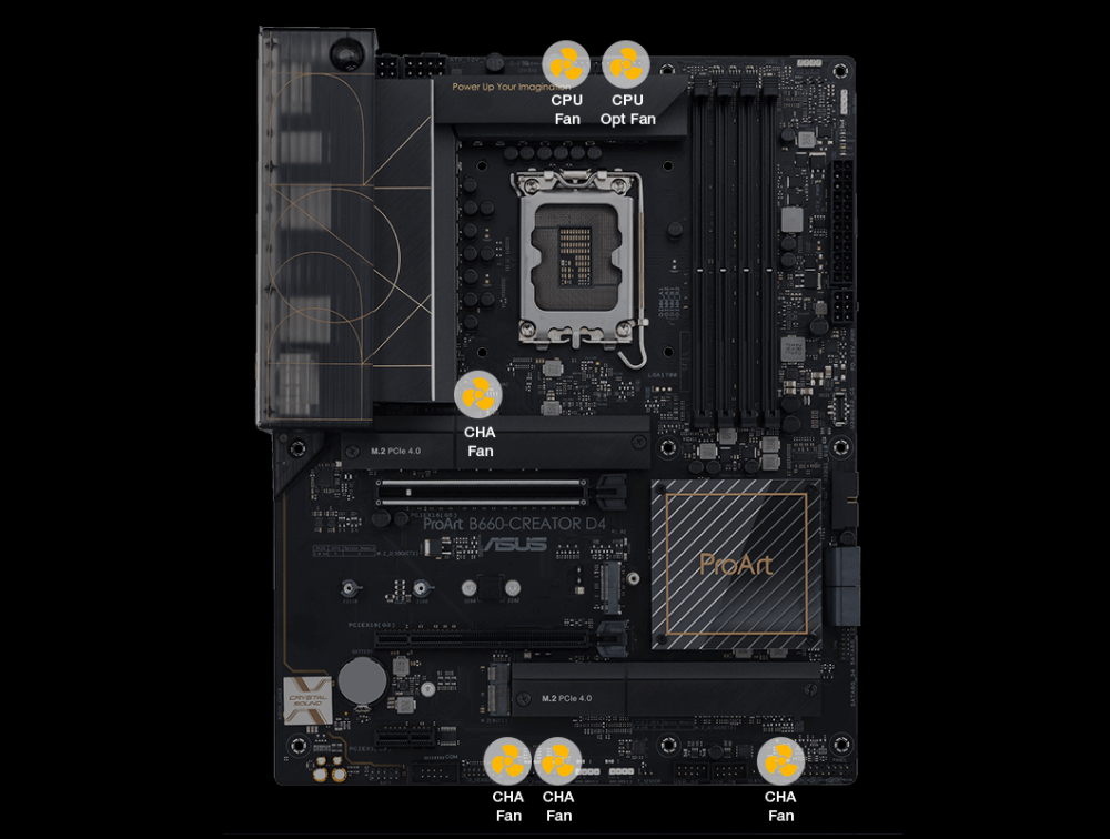 ProArt B660-CREATOR D4