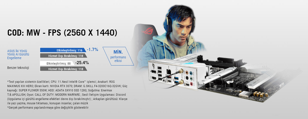 ROG STRIX B660-A GAMING WIFI D4