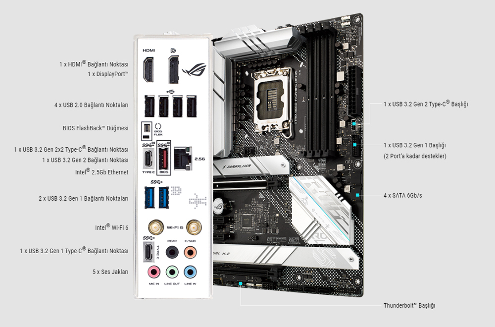 ROG STRIX B660-A GAMING WIFI D4