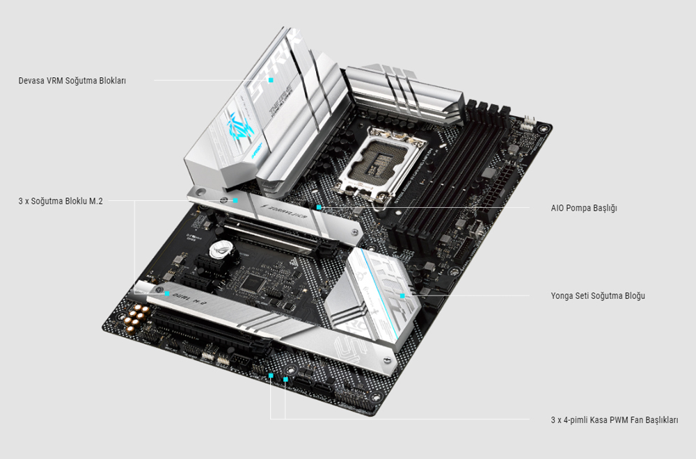 ROG STRIX B660-A GAMING WIFI D4