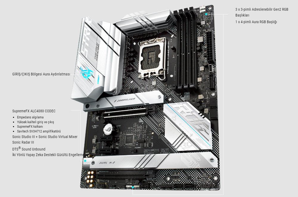 ROG STRIX B660-A GAMING WIFI D4