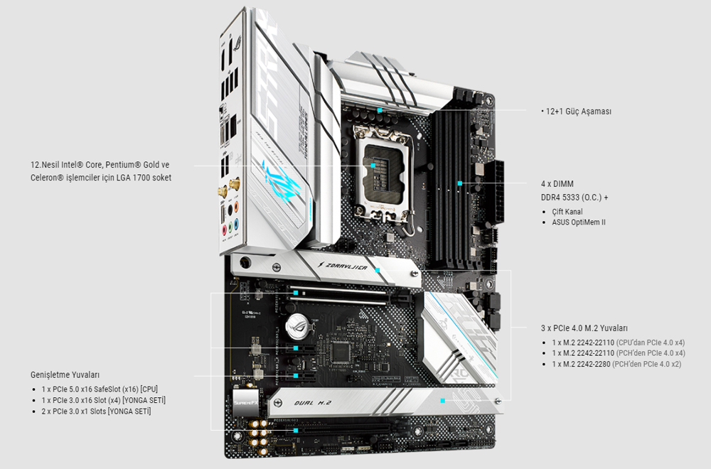 ROG STRIX B660-A GAMING WIFI D4