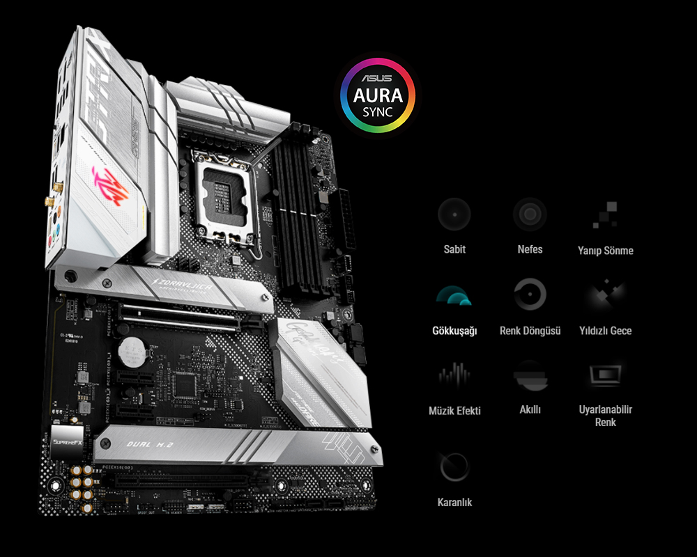 ROG STRIX B660-A GAMING WIFI 