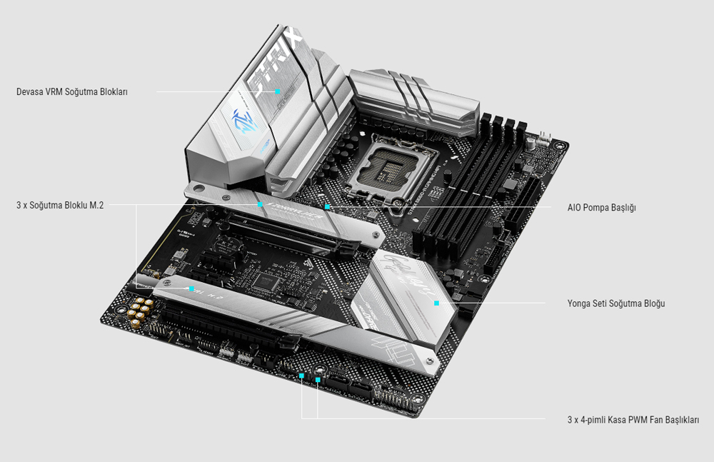 ROG STRIX B660-A GAMING WIFI 