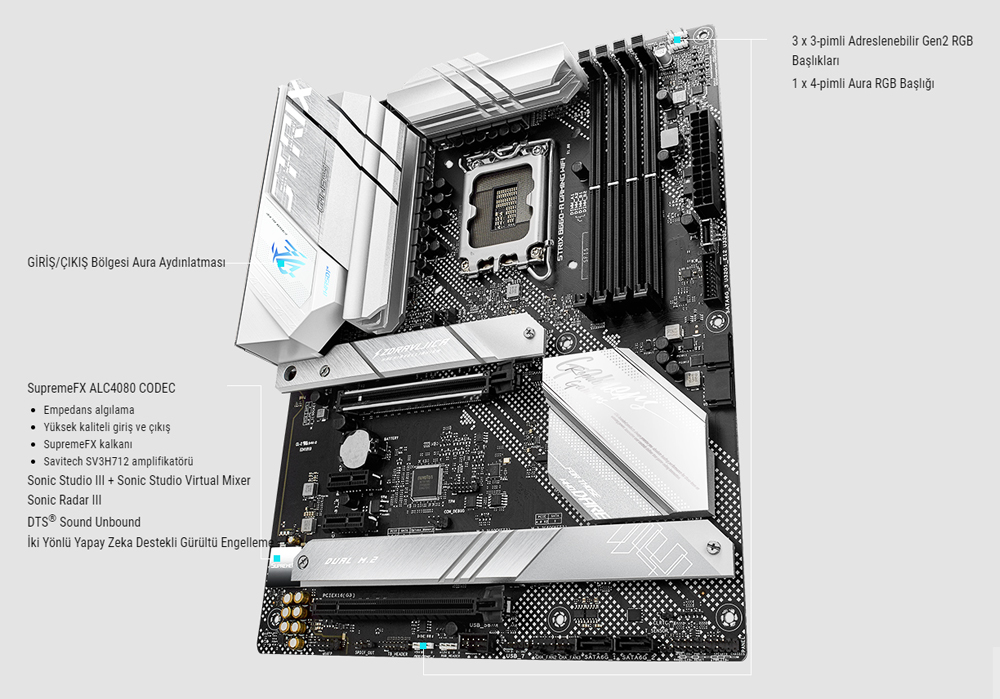 ROG STRIX B660-A GAMING WIFI 