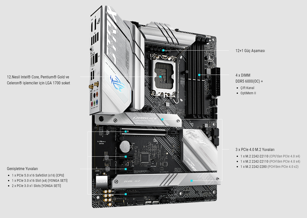 ROG STRIX B660-A GAMING WIFI 