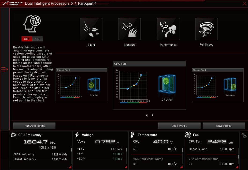 ROG STRIX B660-F GAMING WIFI 