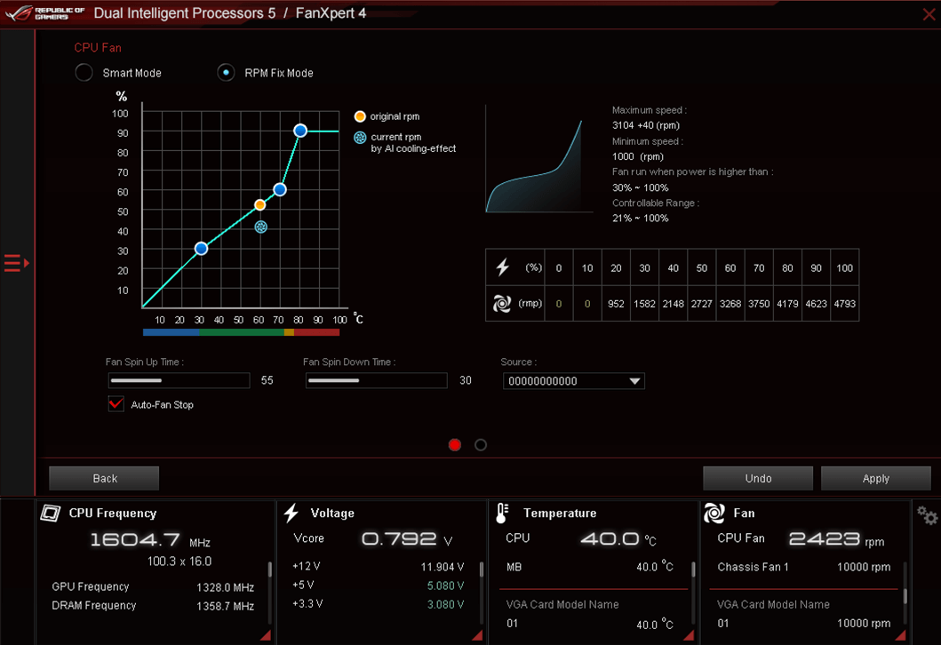 ROG STRIX B660-F GAMING WIFI 