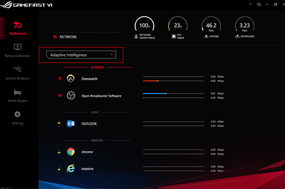 ROG STRIX B660-F GAMING WIFI 