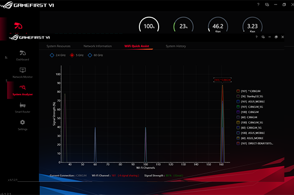 ROG STRIX B660-F GAMING WIFI 