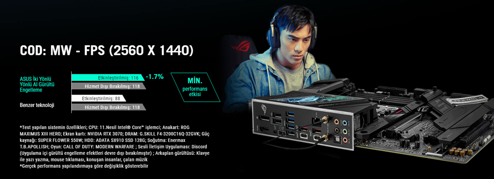 ROG STRIX B660-F GAMING WIFI 