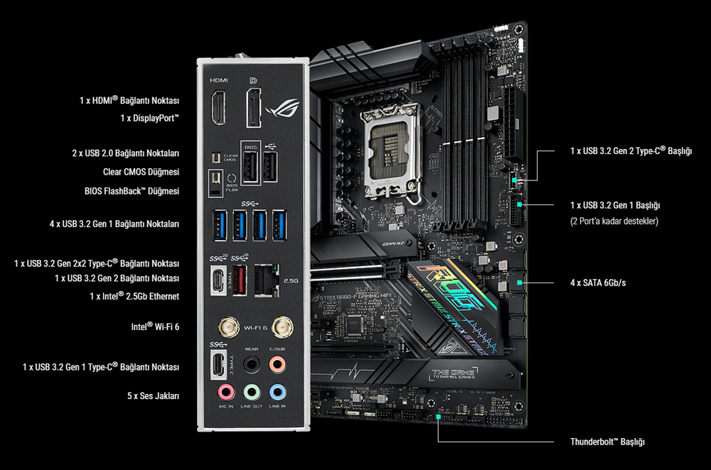 ROG STRIX B660-F GAMING WIFI 