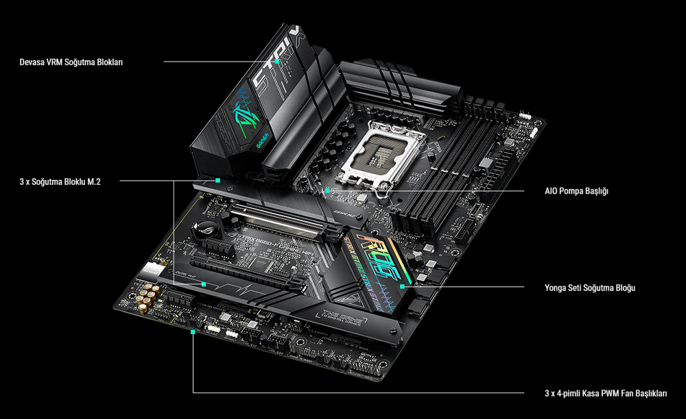 ROG STRIX B660-F GAMING WIFI 