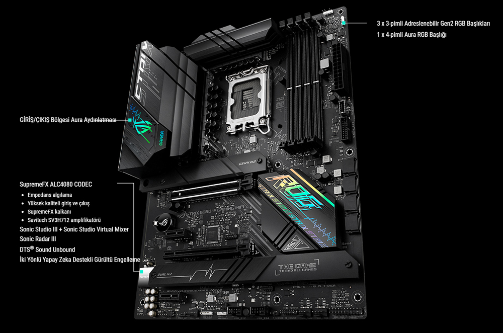 ROG STRIX B660-F GAMING WIFI 