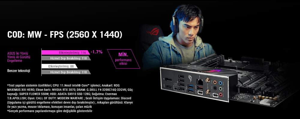 ROG STRIX B660-G GAMING WIFI

